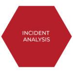 eyedcybersec_incident-analysis