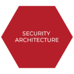 eyedcybersec_security-architecture