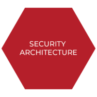 eyedcybersec_security-architecture